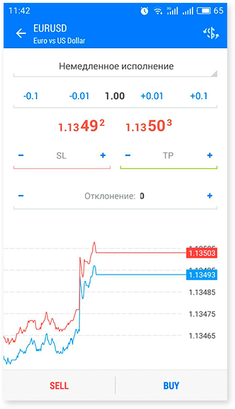 Пеллирон Android исполнение ордера